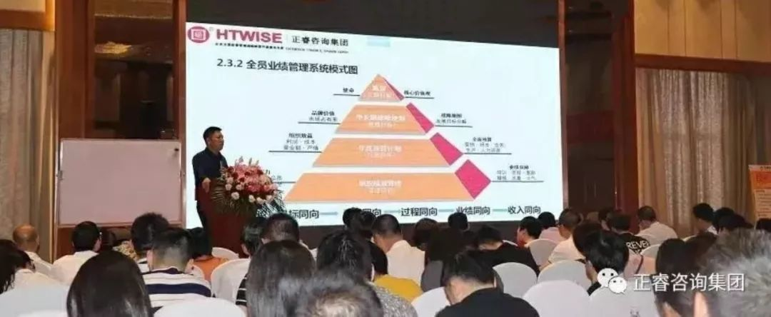 如何打造企業(yè)戰(zhàn)斗力？