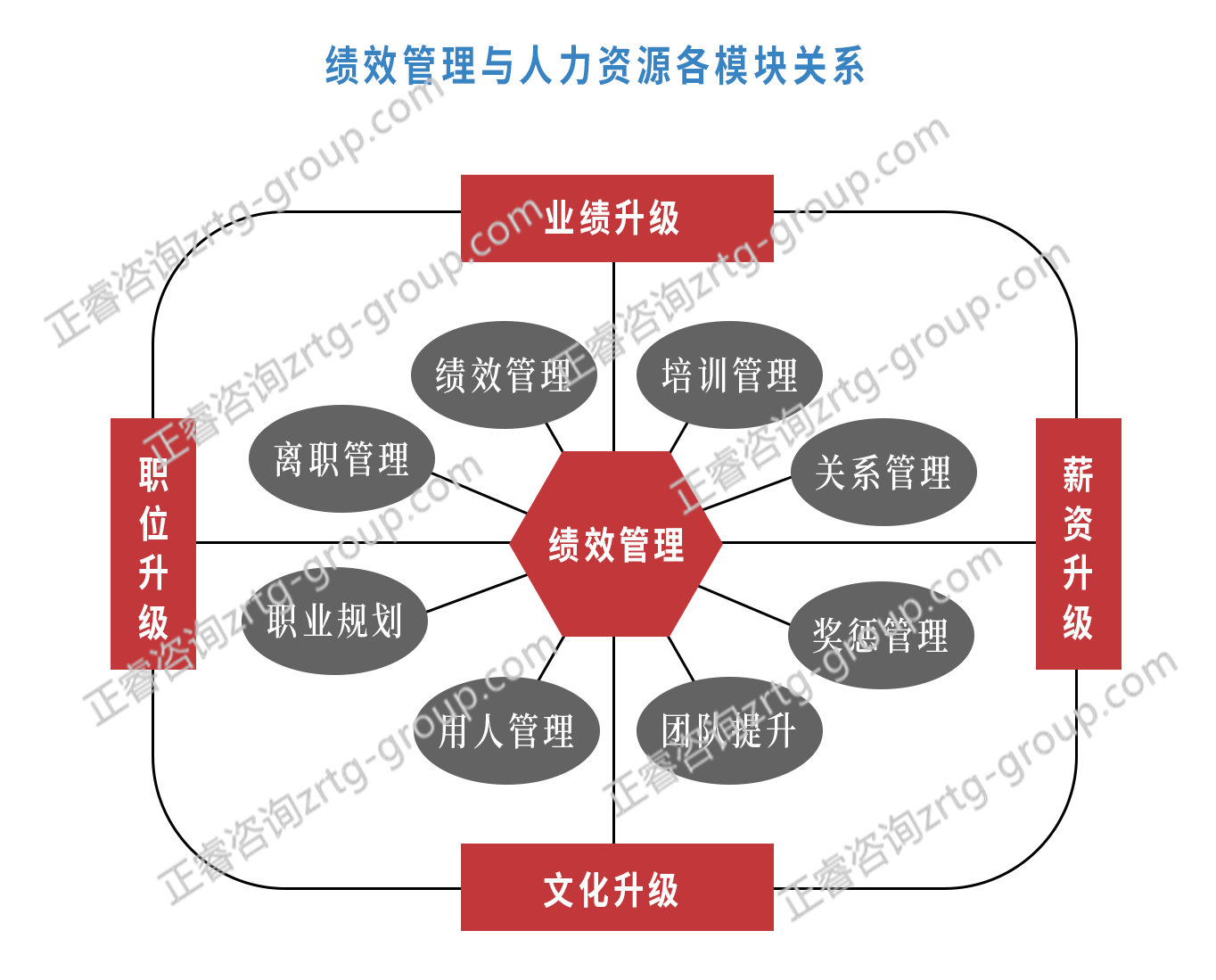 什么是股權激勵 什么是股權激勵
