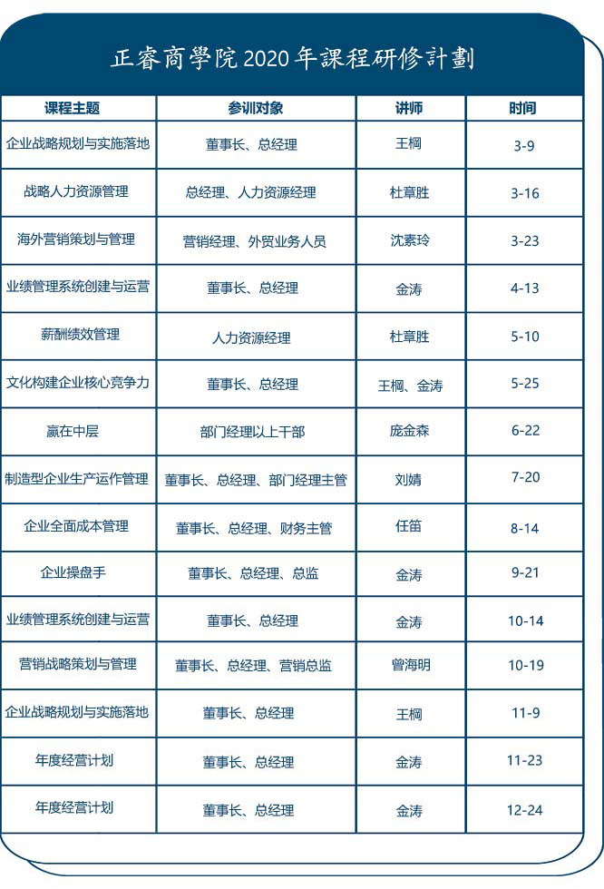 正睿商學院公開課計劃表 正睿商學院公開課計劃表