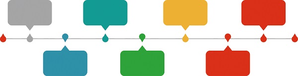 【企業(yè)管理】企業(yè)業(yè)務(wù)流程管理與優(yōu)化 【企業(yè)管理】企業(yè)業(yè)務(wù)流程管理與優(yōu)化