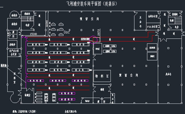 中山市天朗電器有限公司管理升級項目 中山市天朗電器有限公司管理升級項目