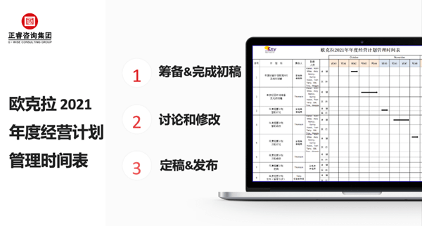 東莞市歐克拉電子科技有限公司全面升級(jí)管理項(xiàng)目 東莞市歐克拉電子科技有限公司全面升級(jí)管理項(xiàng)目