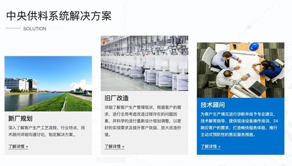 尼嘉斯第三期管理再升級(jí)項(xiàng)目合作啟動(dòng) 尼嘉斯第三期管理再升級(jí)項(xiàng)目合作啟動(dòng)