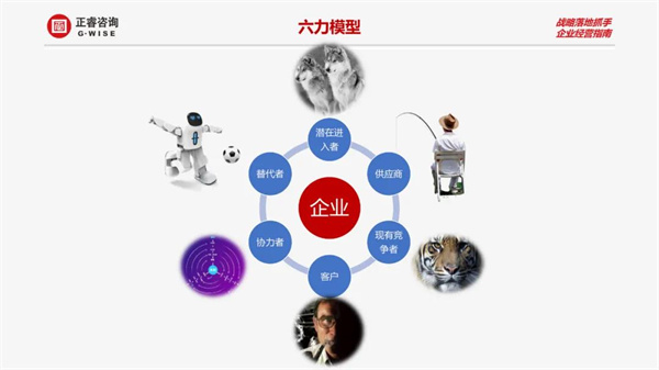 正睿商學(xué)院《2022年企業(yè)年度經(jīng)營(yíng)計(jì)劃制訂與預(yù)算管理》課程 正睿商學(xué)院《2022年企業(yè)年度經(jīng)營(yíng)計(jì)劃制訂與預(yù)算管理》課程