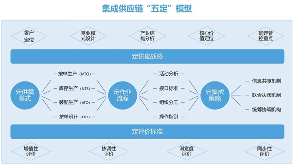 熱烈祝賀中山市三鄉(xiāng)興隆制衣廠有限公司全面管理升級圓滿成功 熱烈祝賀中山市三鄉(xiāng)興隆制衣廠有限公司全面管理升級圓滿成功