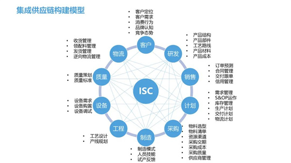 熱烈祝賀中山市三鄉(xiāng)興隆制衣廠有限公司全面管理升級圓滿成功 熱烈祝賀中山市三鄉(xiāng)興隆制衣廠有限公司全面管理升級圓滿成功