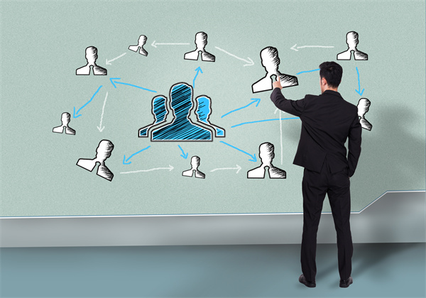 制造型企業(yè)人力資源管理部門(mén)的特點(diǎn) 制造型企業(yè)人力資源管理部門(mén)的特點(diǎn)