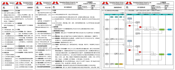 廣東萬事泰集團(tuán)有限公司固基提效、管理升級項(xiàng)目圓滿成功