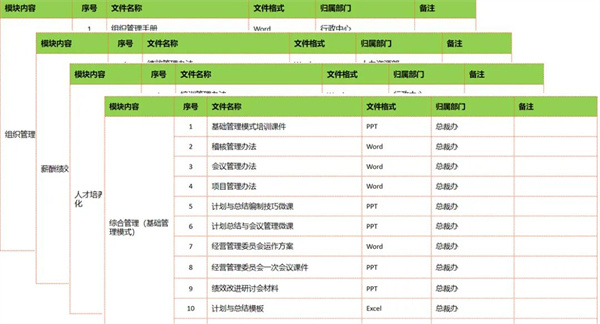 熱烈祝賀江蘇乾寶牧業(yè)有限公司管理升級(jí)項(xiàng)目圓滿成功 熱烈祝賀江蘇乾寶牧業(yè)有限公司管理升級(jí)項(xiàng)目圓滿成功