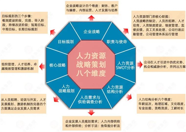 清遠(yuǎn)市齊力合成革有限公司人力資源管理升級項目 清遠(yuǎn)市齊力合成革有限公司人力資源管理升級項目