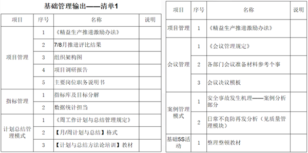 福建省漁家翁食品有限公司管理升級 福建省漁家翁食品有限公司管理升級