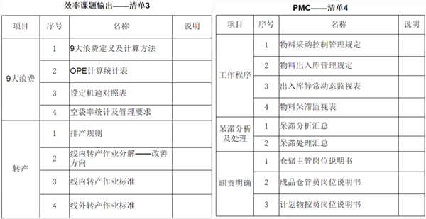 福建省漁家翁食品有限公司管理升級 福建省漁家翁食品有限公司管理升級