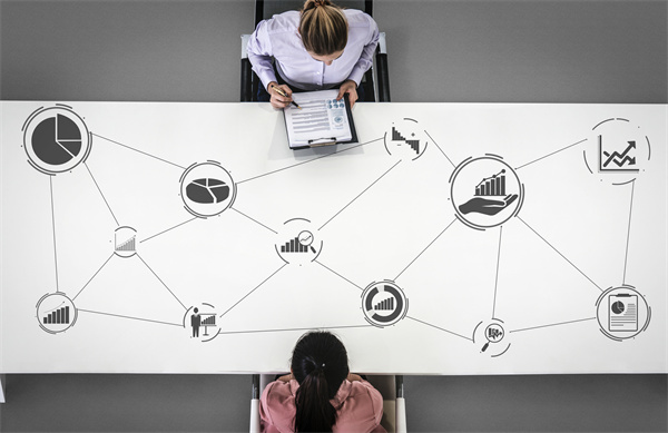 薪酬績效咨詢的關(guān)鍵指標(biāo) 薪酬績效咨詢的關(guān)鍵指標(biāo)