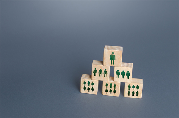 組織規(guī)劃管理咨詢：讓你的企業(yè)組織架構(gòu)更井然有序！