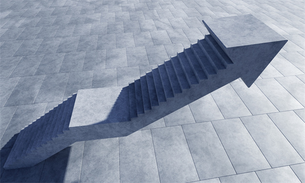 「績效管理咨詢」績效管理很重要，不應該忽視它！