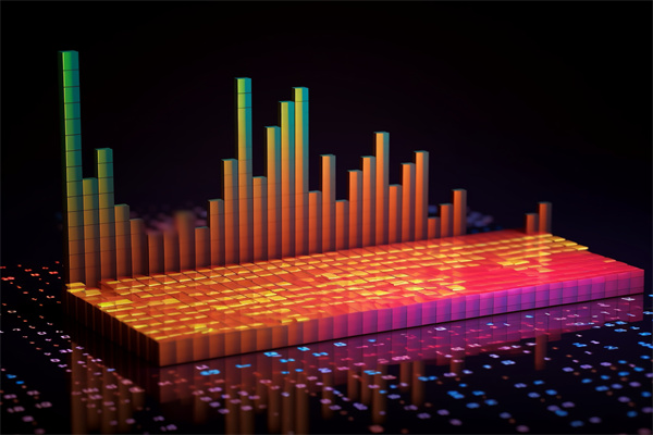 市場變化對組織的影響 市場變化對組織的影響