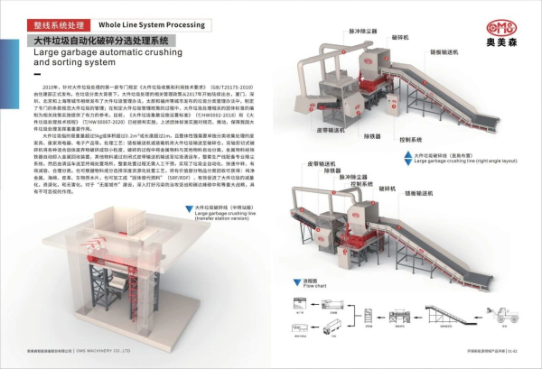 奧美森智能裝備股份有限公司產(chǎn)品 奧美森智能裝備股份有限公司產(chǎn)品