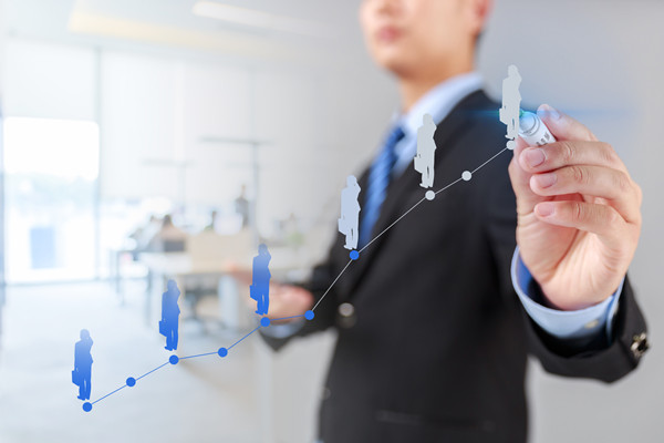 「企業(yè)管理咨詢」企業(yè)出現(xiàn)問題誰應(yīng)該承擔(dān)責(zé)任？