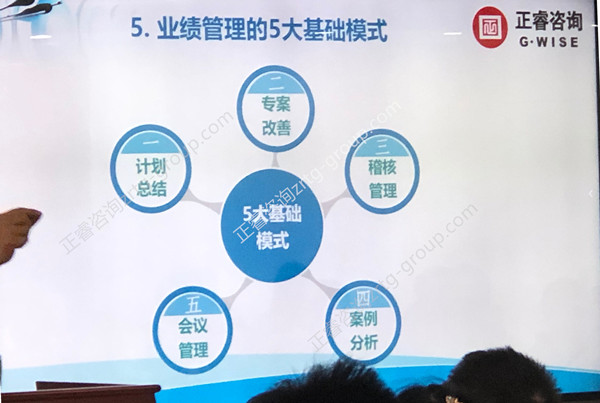 80%中國(guó)企業(yè)績(jī)效考核無(wú)法落地原因五大點(diǎn) 80%中國(guó)企業(yè)績(jī)效考核無(wú)法落地原因五大點(diǎn)