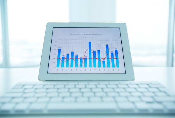 年度經(jīng)營計(jì)劃與企業(yè)管理戰(zhàn)略如何協(xié)同？