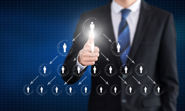 職能規(guī)劃咨詢：明確各部門職責(zé)，確保組織協(xié)同！