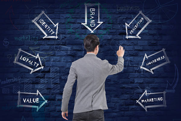 品牌重塑：實(shí)現(xiàn)從無(wú)到有，打造獨(dú)特形象！