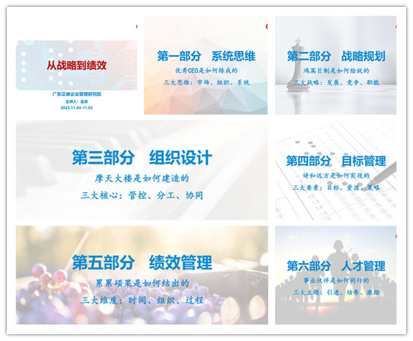 正睿咨詢集團(tuán)年度大型公開(kāi)課《從戰(zhàn)略到績(jī)效》課程目錄 正睿咨詢集團(tuán)年度大型公開(kāi)課《從戰(zhàn)略到績(jī)效》課程目錄