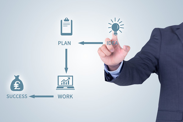 目標(biāo)分解與執(zhí)行:實(shí)現(xiàn)年度經(jīng)營(yíng)計(jì)劃的路徑 目標(biāo)分解與執(zhí)行:實(shí)現(xiàn)年度經(jīng)營(yíng)計(jì)劃的路徑