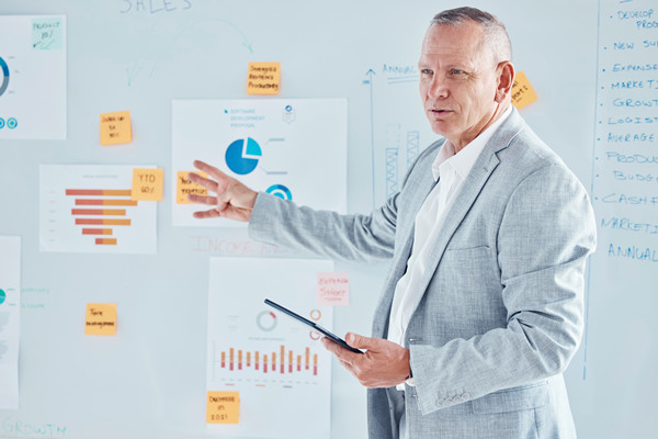 領(lǐng)導(dǎo)力咨詢：培養(yǎng)領(lǐng)導(dǎo)力，為組織發(fā)展提供有力保障