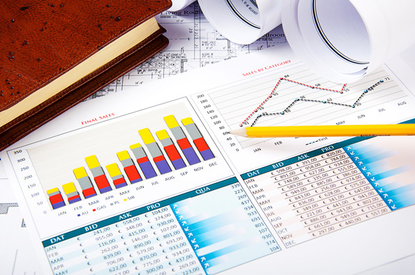 如何評(píng)估年度經(jīng)營(yíng)計(jì)劃的實(shí)施效果？