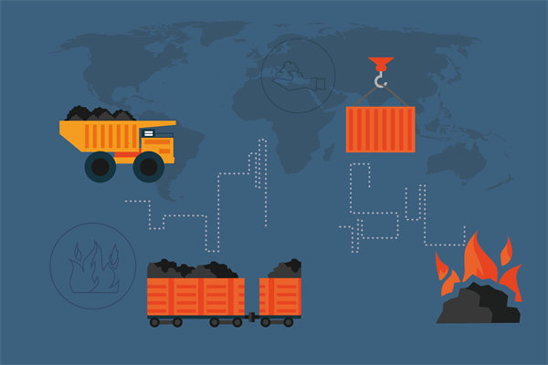 全球化供應(yīng)鏈管理：適應(yīng)全球化趨勢(shì)，提升國(guó)際競(jìng)爭(zhēng)力