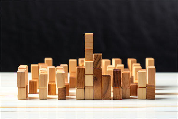 強(qiáng)化戰(zhàn)略管理，塑造企業(yè)持續(xù)競爭優(yōu)勢與市場份額