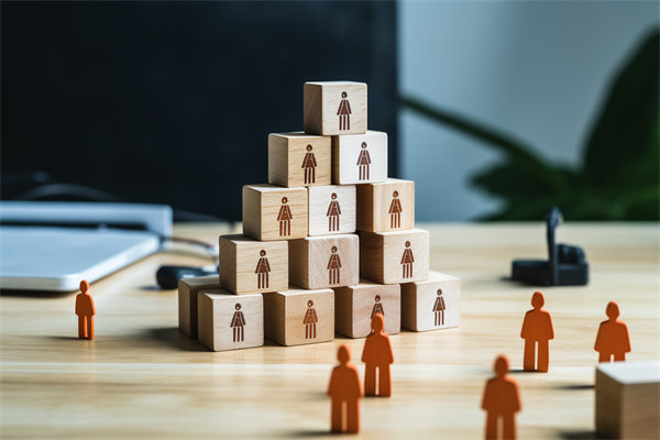 企業(yè)存在人力資源問題，是如何制約公司未來發(fā)展的？