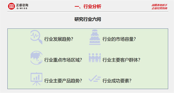 正睿咨詢集團(tuán)大型公開(kāi)課《年度經(jīng)營(yíng)計(jì)劃&全面預(yù)算管理》 正睿咨詢集團(tuán)大型公開(kāi)課《年度經(jīng)營(yíng)計(jì)劃&全面預(yù)算管理》