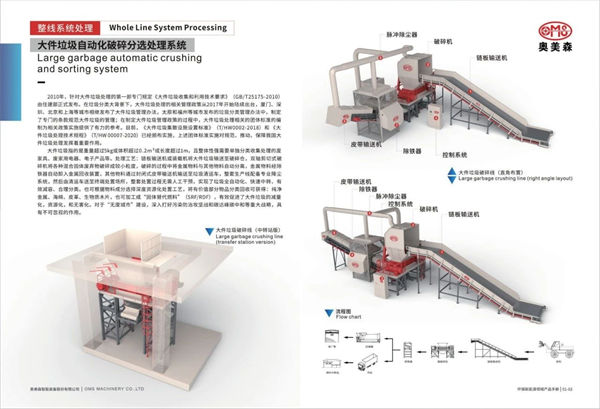 奧美森智能裝備股份有限公司 奧美森智能裝備股份有限公司