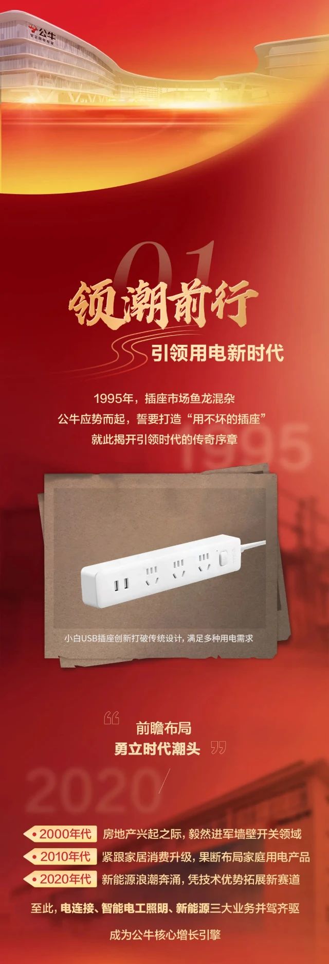 公牛集團(tuán)股份有限公司 公牛集團(tuán)股份有限公司
