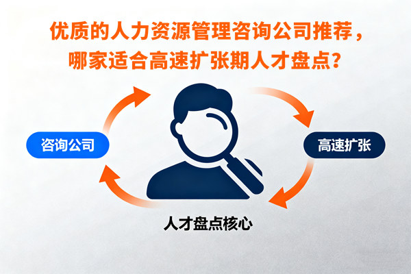 優(yōu)質(zhì)的人力資源管理咨詢公司推薦，哪家適合高速擴張期人才盤點？